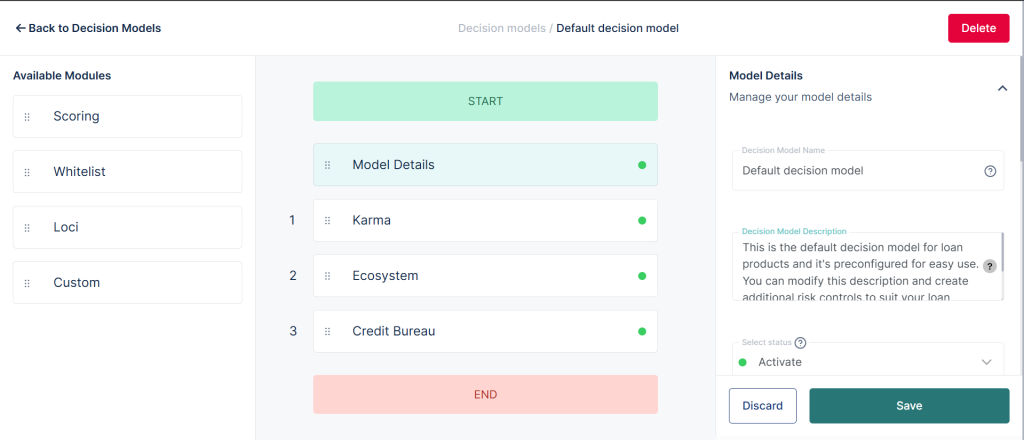 Decision models