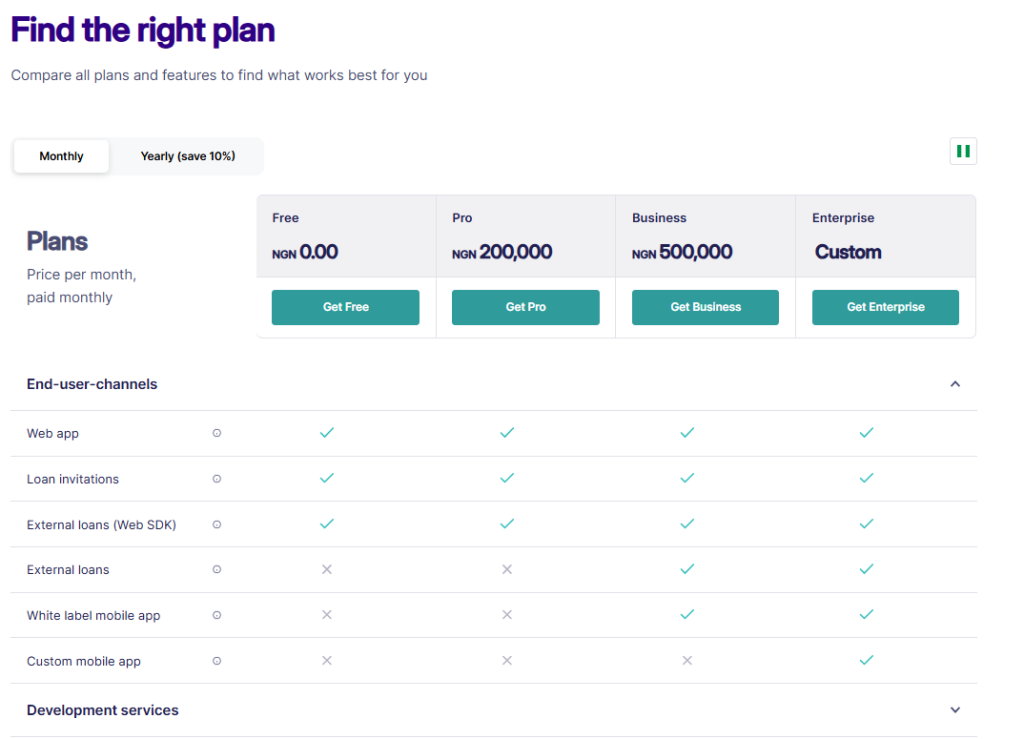How much does it cost to use Lendsqr?