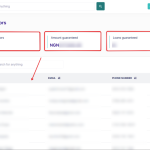 How to manage guarantor details