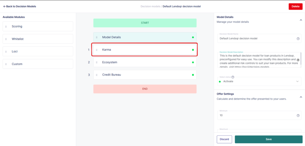 What is karma on the lendsqr admin console?