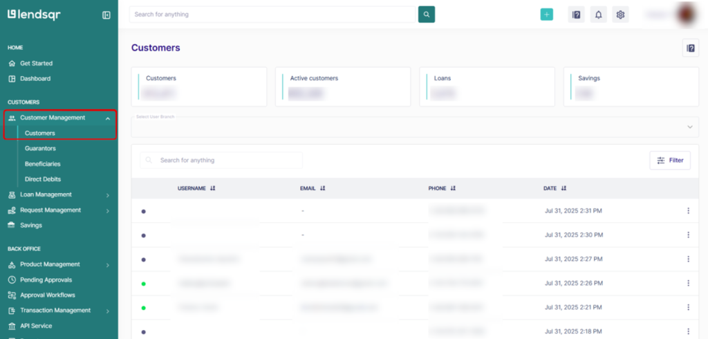 Where do I see a user’s mandates on the lendsqr admin console?
