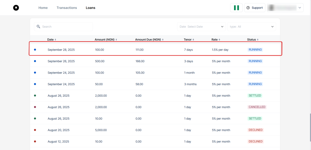 Loan history on loans page