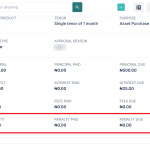 How to view and edit penalty calculations on your loans