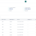 How to use the Bulk collections feature on Lendsqr How to use the Bulk collections feature on Lendsqr