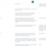 How to map GL codes to your loan products How to map GL codes to your loan products