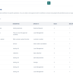 How to create an approval workflow How to create an approval workflow