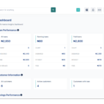 Google docs auditing