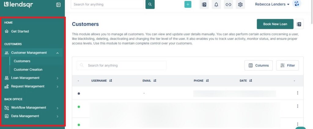 Permissions on the Lendsqr Console