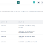 Monitoring admin activities using audit logs image