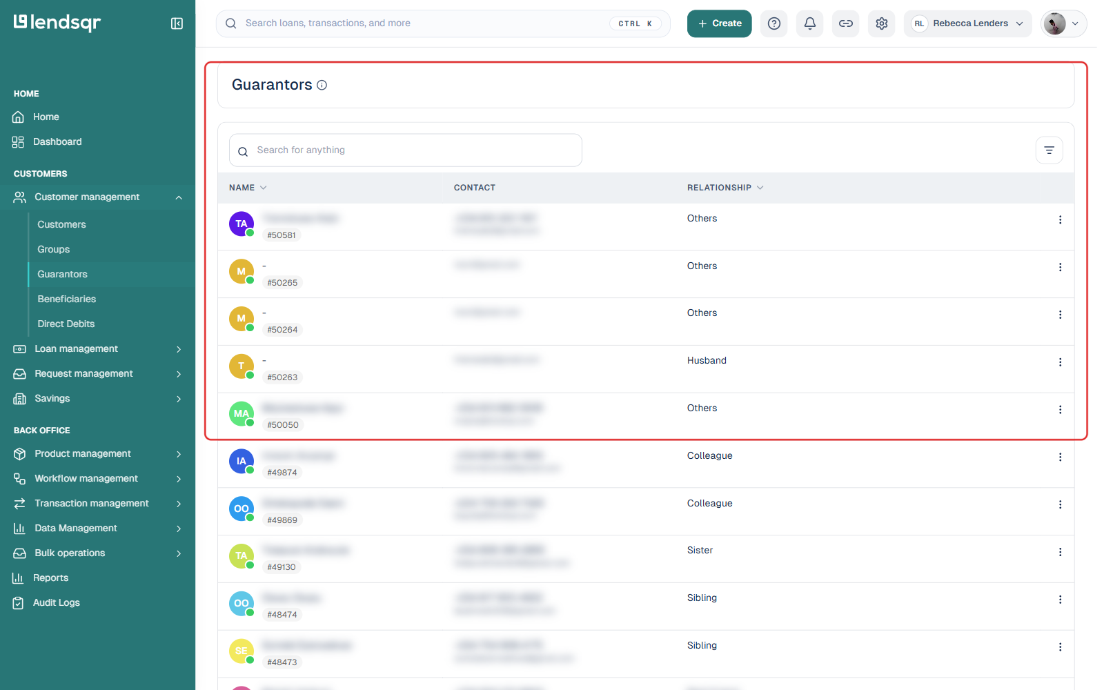 Guarantors list showing name, contact, and relationship columns