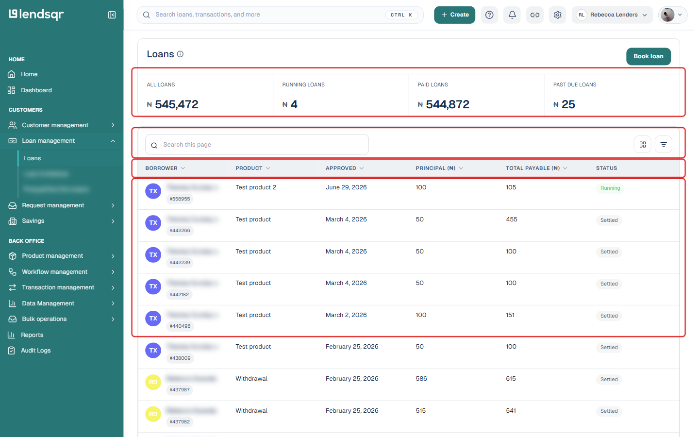 Loan management Loans page showing All Loans, Running Loans, Paid Loans, and Past Due Loans totals above a table of every loan with borrower, product, approved date, principal, total payable, and status columns