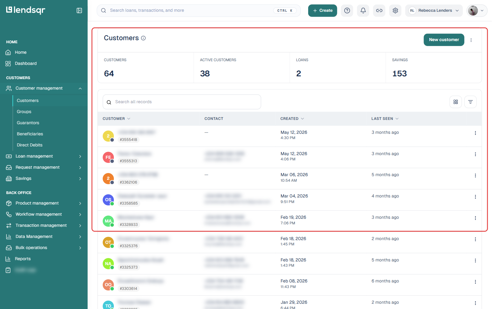 Customers table showing status dots on each avatar, dark grey for Inactive customers and green for Active customers