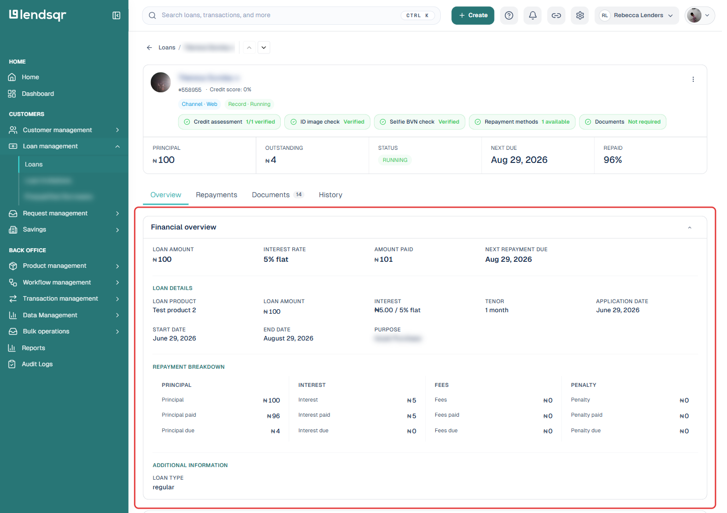 A running loan's Overview tab showing status Running, 96% repaid, and the financial breakdown of loan amount, interest, tenor, dates, purpose, and a principal/interest/fees/penalty table