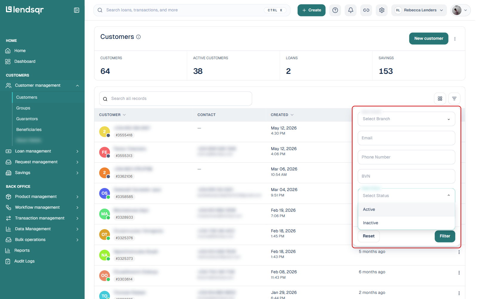 Filter panel on the customers table with the Select Status dropdown open, showing Active and Inactive options