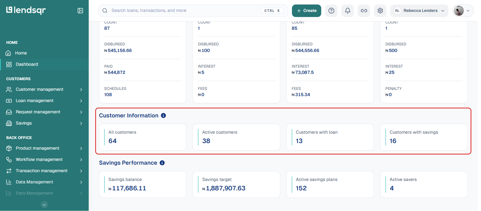 Lendsqr admin console Dashboard page with Customer Information panel highlighted, showing all customers, active customers, customers with loan, and customers with savings
