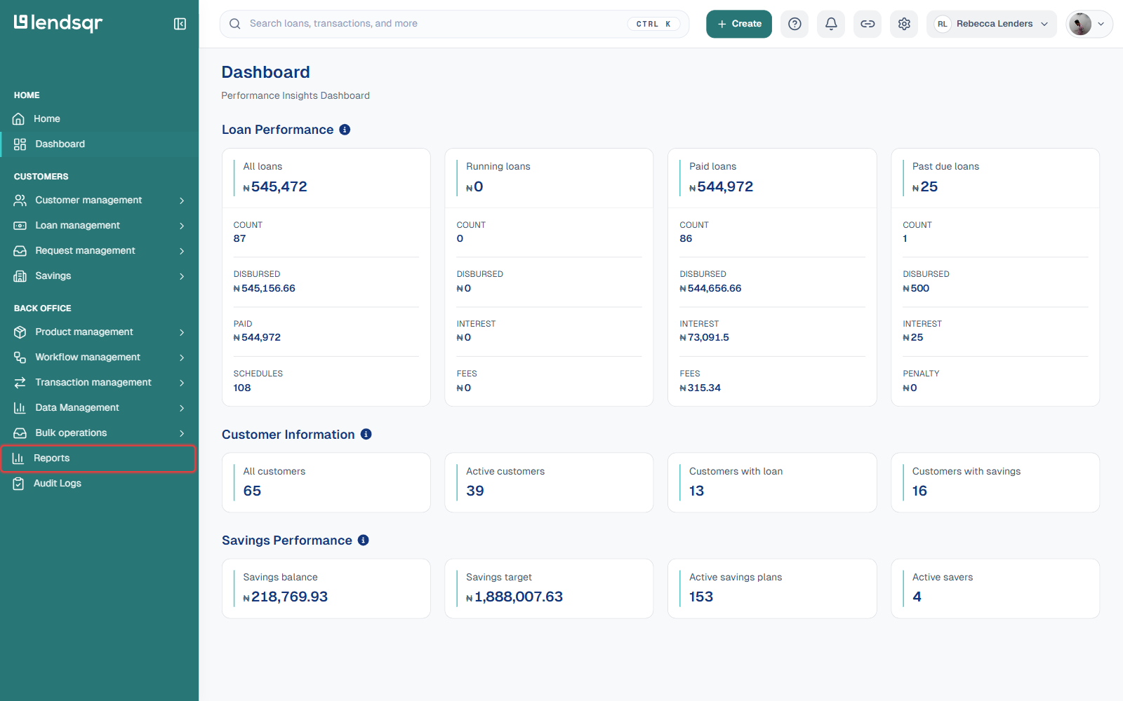 Admin console dashboard with the Reports item highlighted in the side navigation