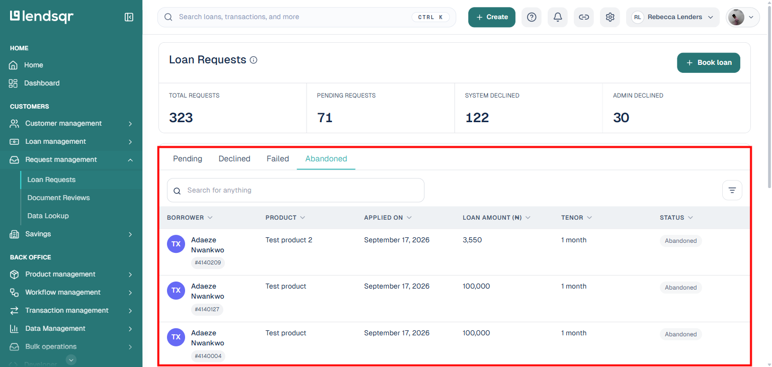 Loan Requests page with the Abandoned status tab selected, showing the list of abandoned requests, boxed