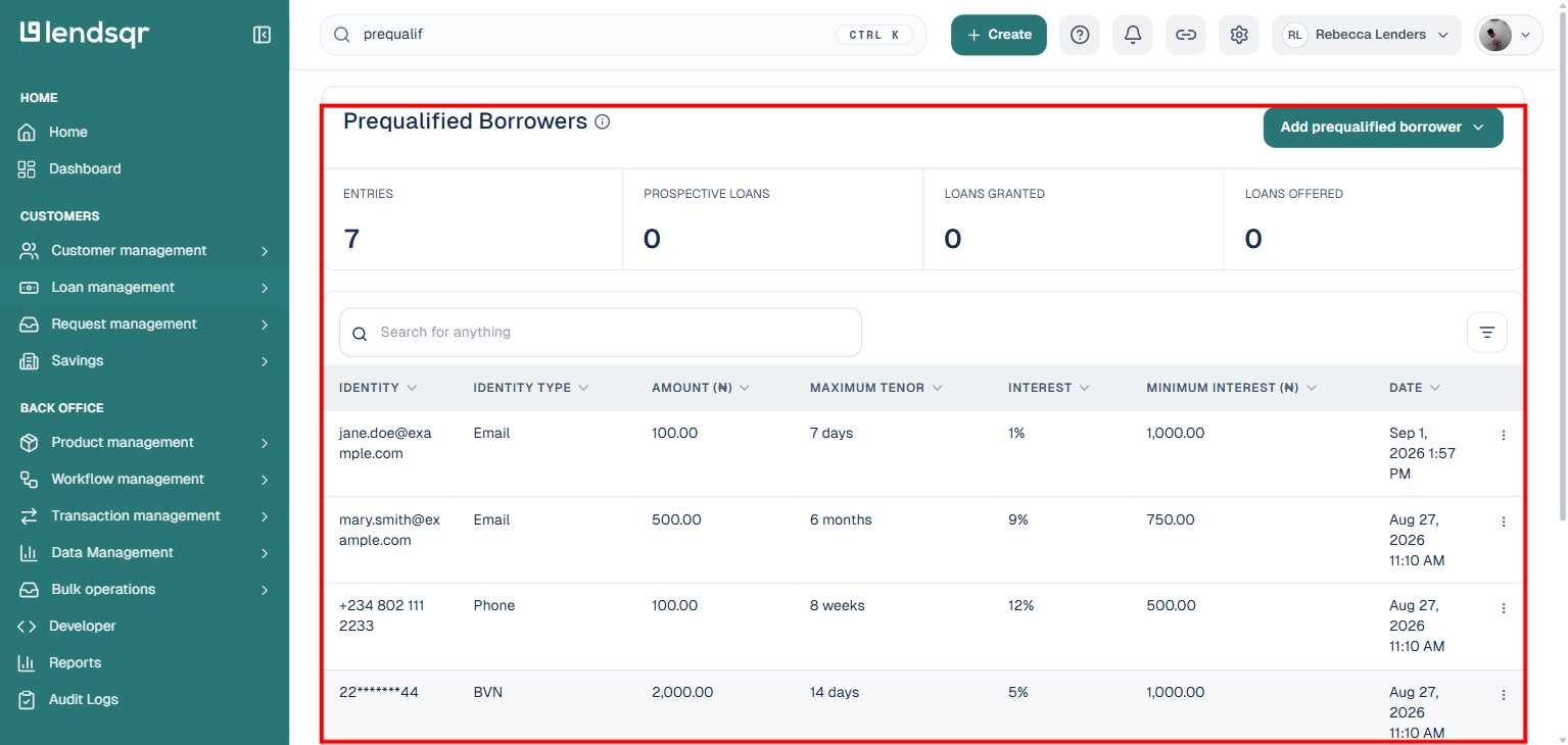 Prequalified Borrowers page under Loan management, showing entries and the Add prequalified borrower button, boxed