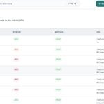 API Logs