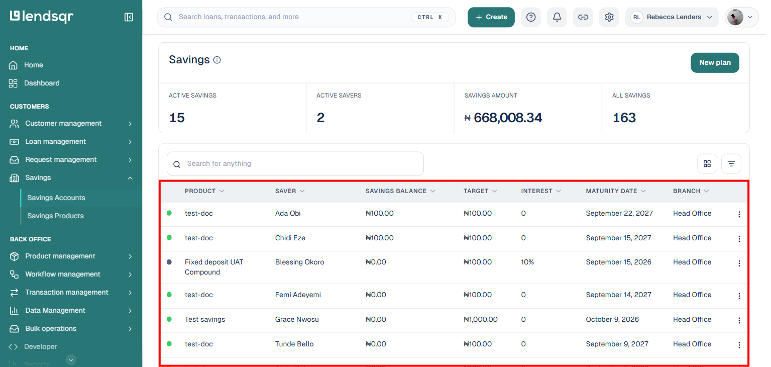Savings Accounts table showing product, saver, balance, target, interest, maturity and branch columns (sample names)