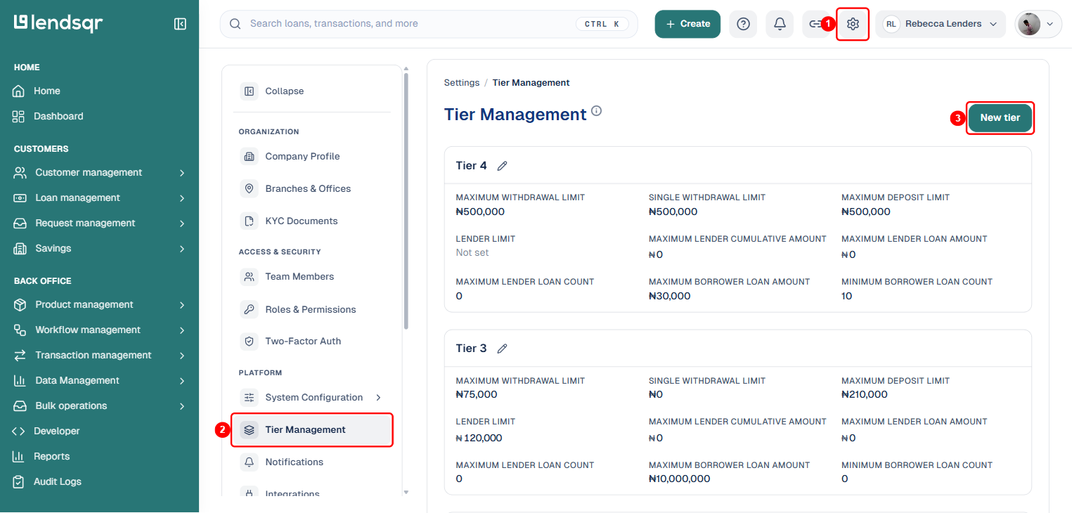 Settings gear icon (1), Tier Management sidebar link (2), and New tier button (3) all boxed and numbered, showing the Tier Management page listing existing tiers with their limits