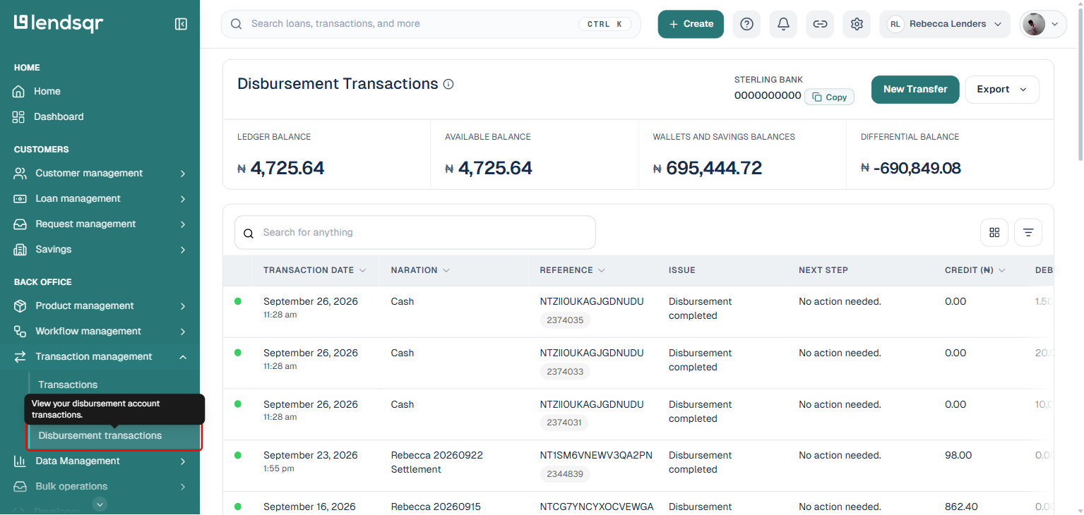 Lendsqr admin console sidebar showing Transaction management expanded with Disbursement transactions submenu highlighted