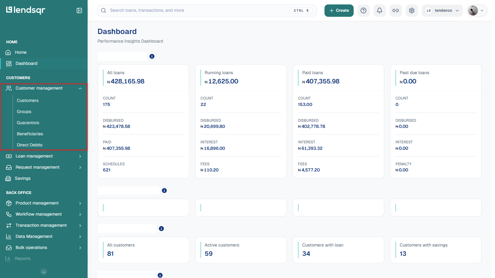 Lendsqr admin console sidebar with Customer management expanded and boxed in red, showing Customers, Groups, Guarantors, Beneficiaries, and Direct Debits