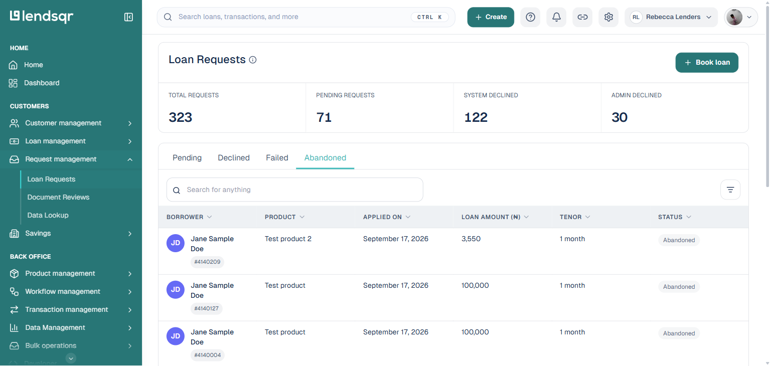 Loan Requests page with the Abandoned tab selected, showing a list of incomplete loan requests