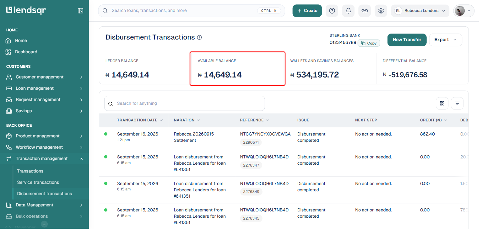 Disbursement Transactions page with the Available Balance metric boxed in red