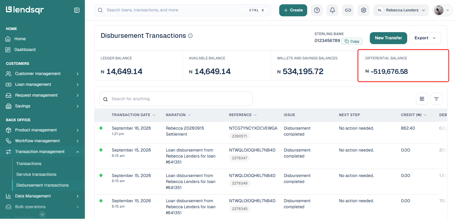 Disbursement Transactions page with the Differential Balance metric boxed in red, showing a negative balance