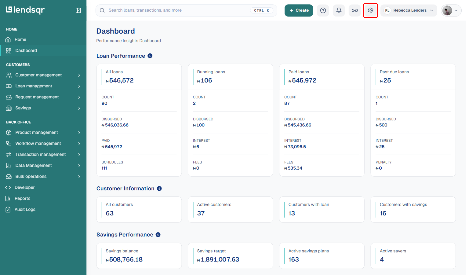 Admin console dashboard: box on the Settings icon at the top of the page