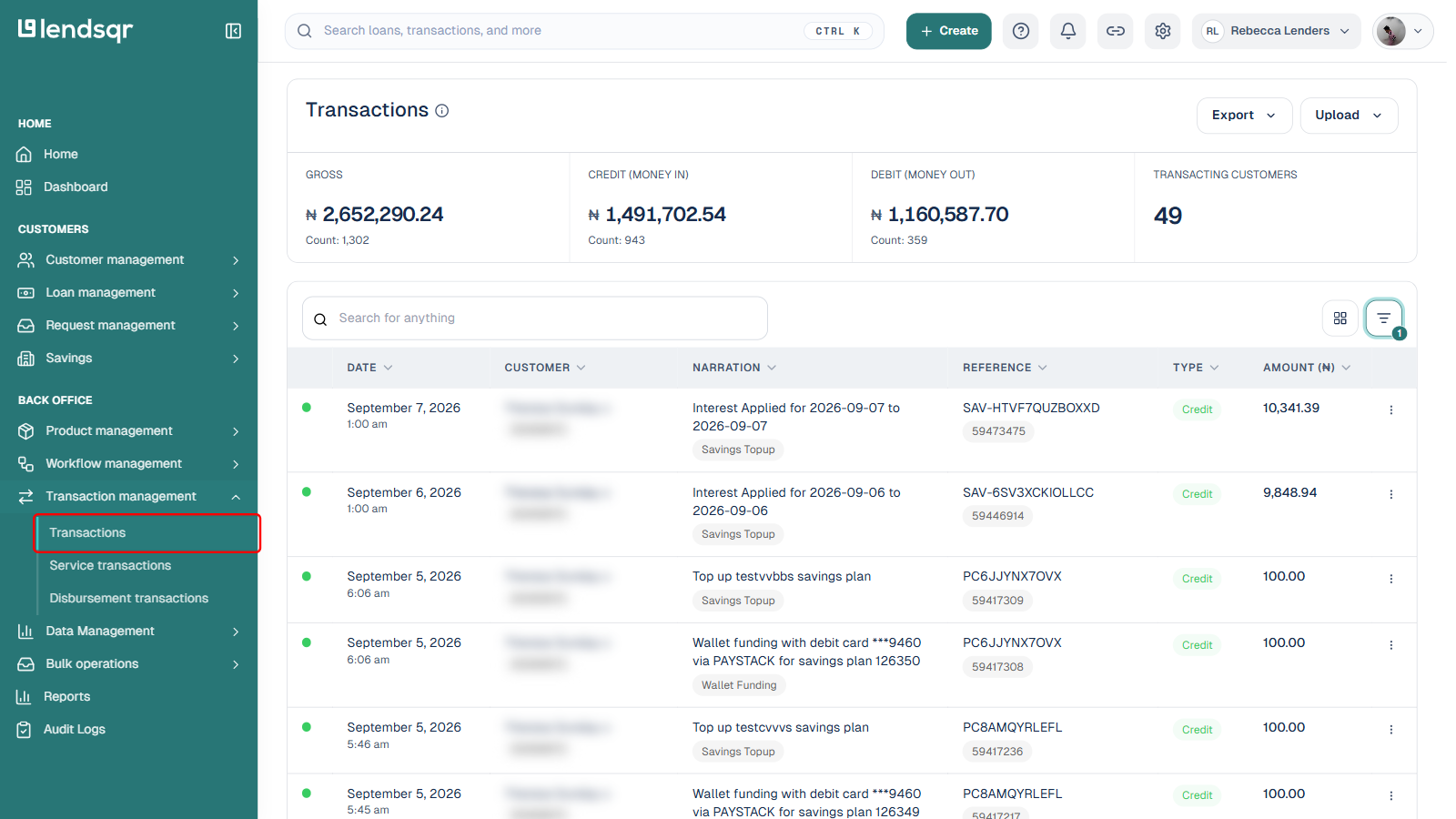 Transactions link boxed in red under the expanded Transaction management section of the sidebar, showing the global transactions list with customer names blurred