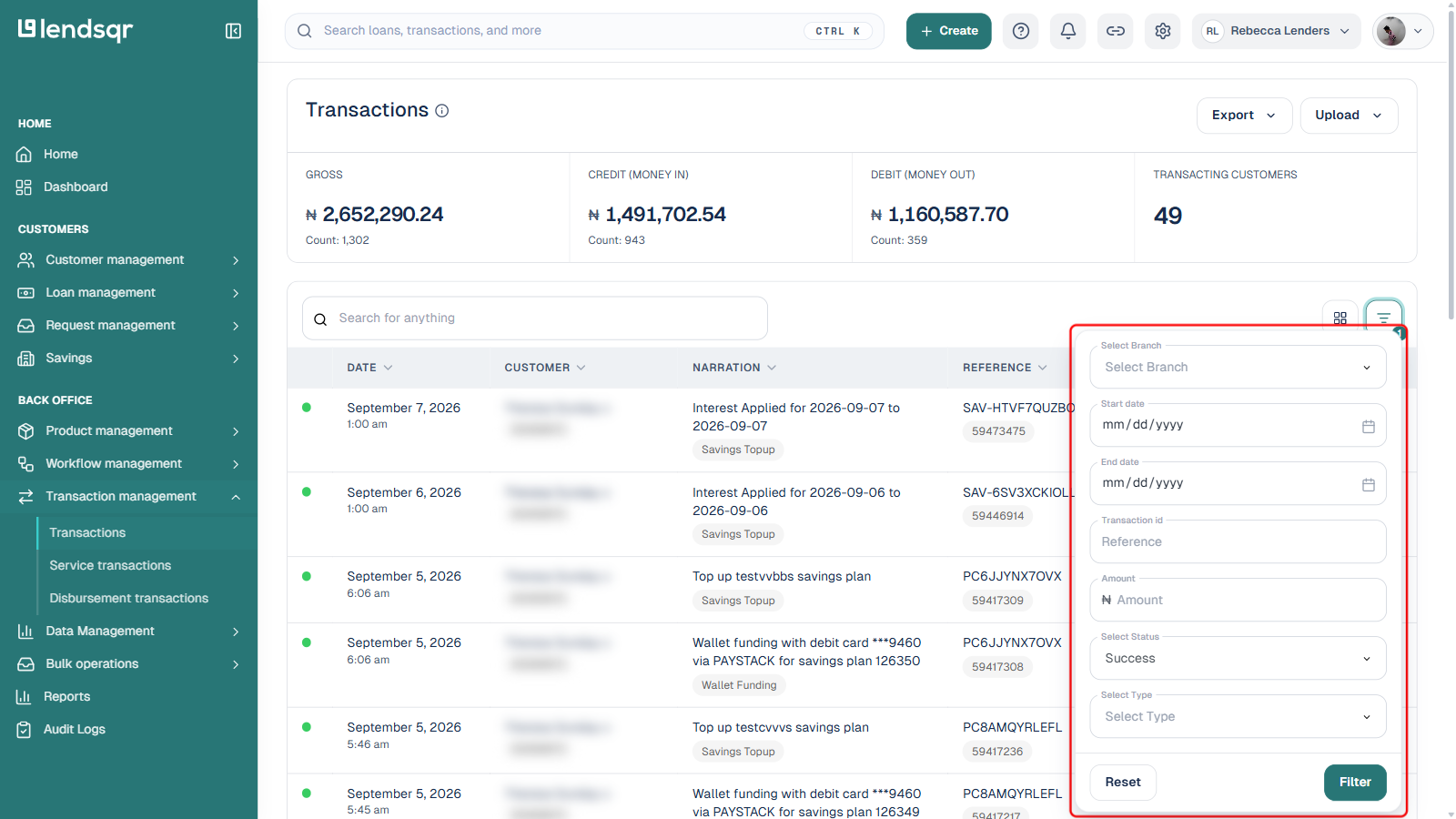 Filter panel on the Transactions page boxed in red, showing Branch, Start date, End date, Transaction id, Amount, Status, and Type fields, with customer names blurred in the list behind it