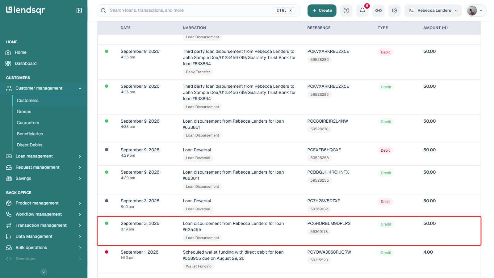 Customer transactions tab showing a single Credit Loan Disbursement ledger entry for a wallet-disbursed loan, boxed in red, with no accompanying bank transfer entry