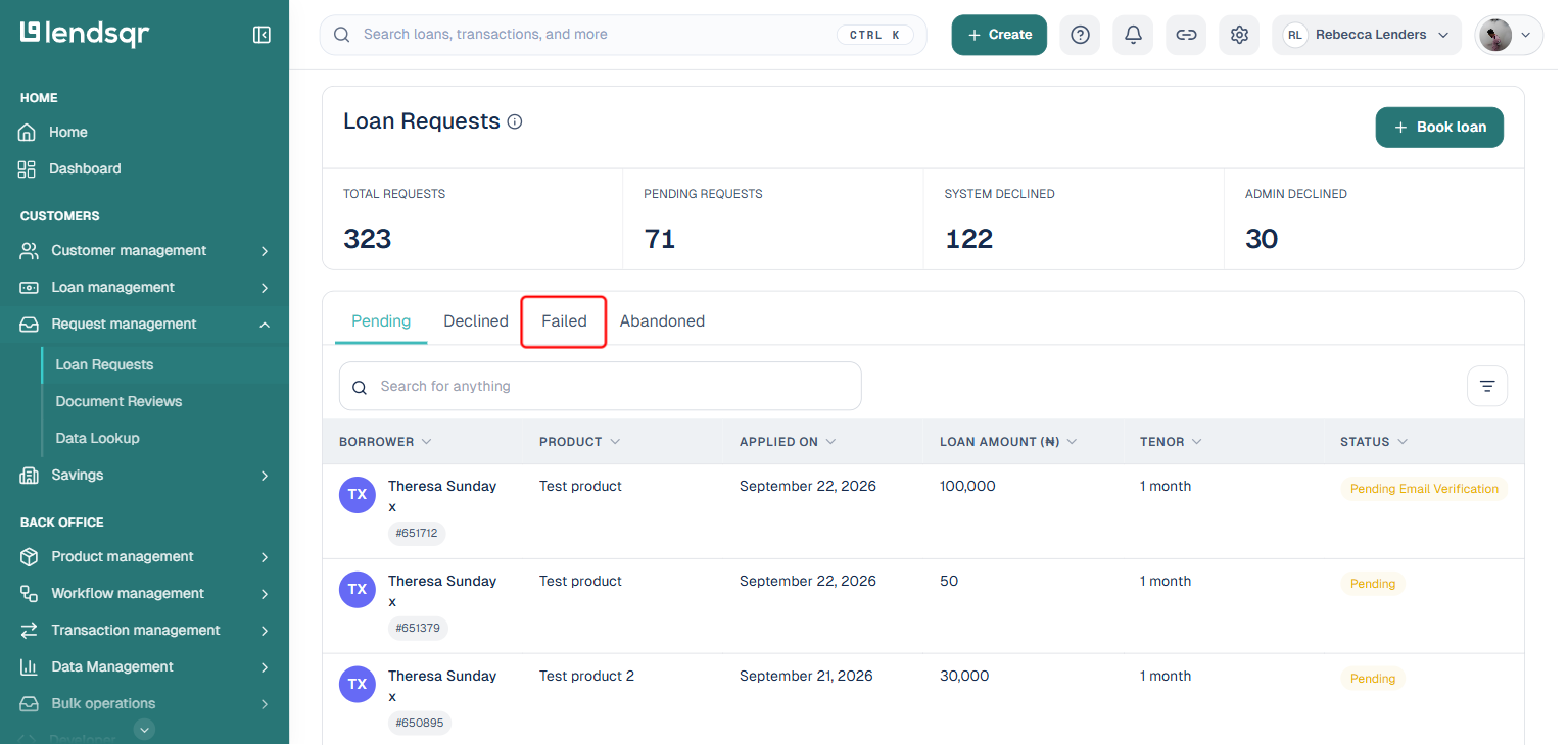 Lendsqr Loan Requests page with the Failed tab boxed