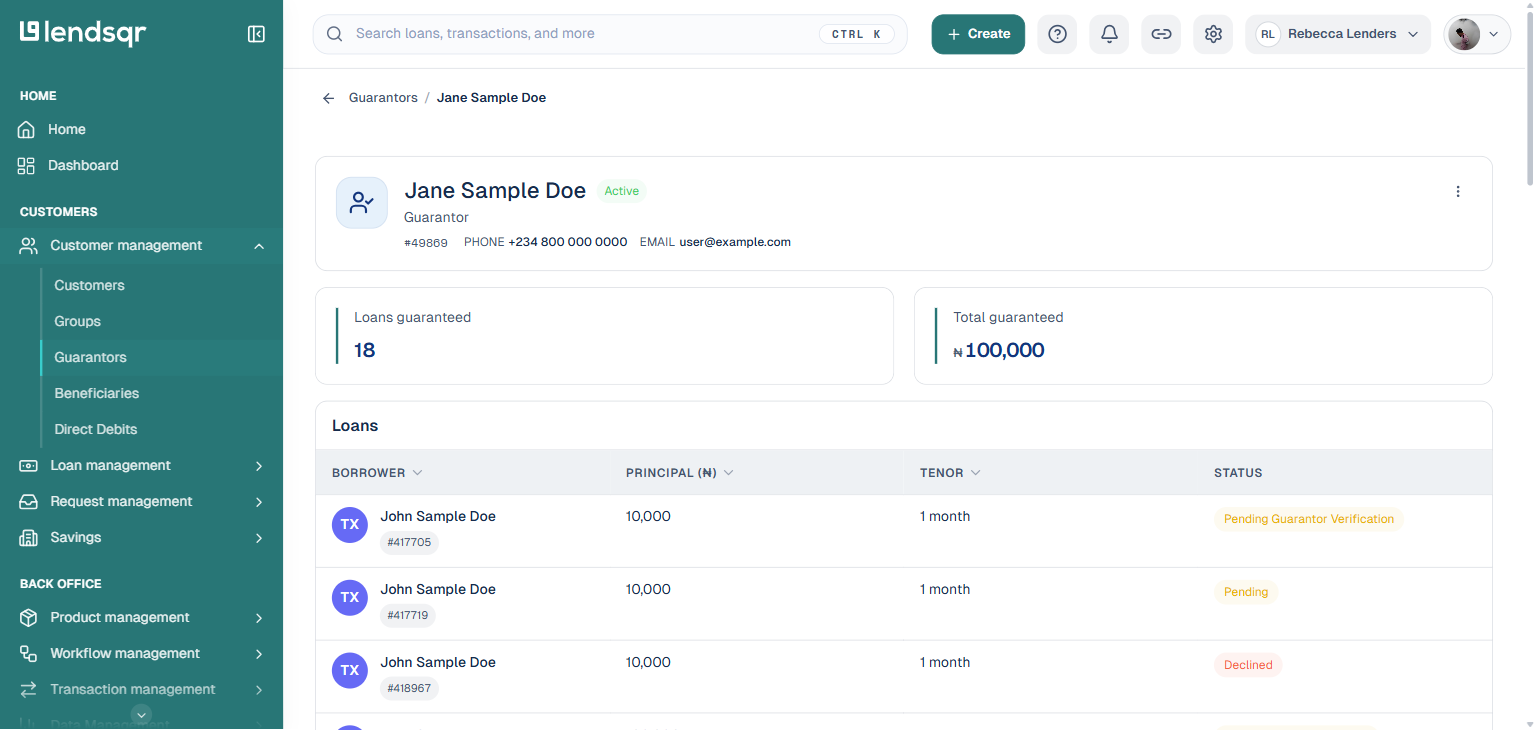 Guarantor detail page for a guarantor with 18 loans guaranteed, showing the Loans guaranteed and Total guaranteed stats plus the Loans list