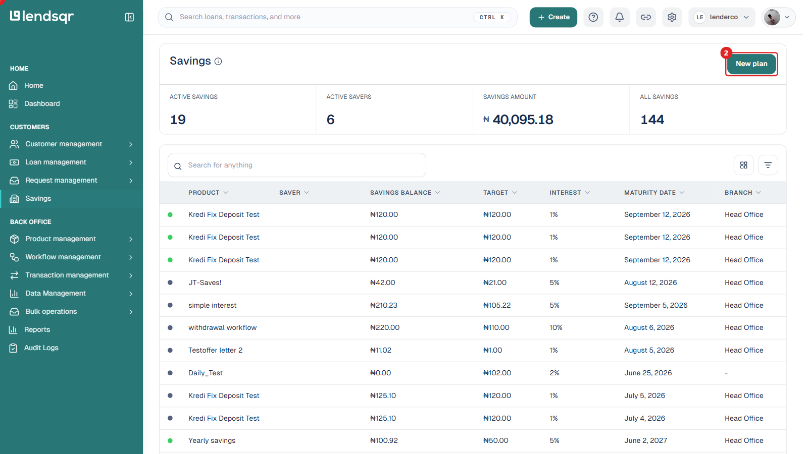 Savings dashboard under the Savings sidebar item, showing savings statistics and a table of savings plans with the New plan button highlighted, saver names blurred